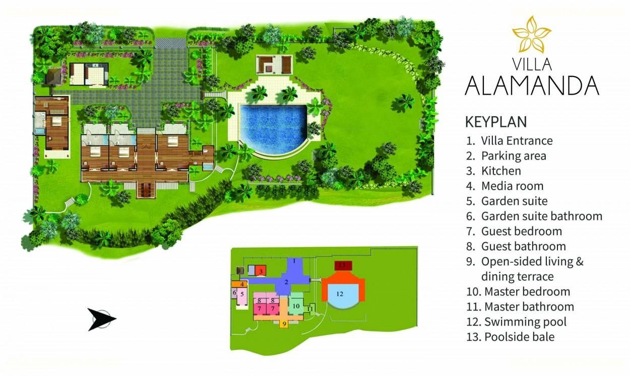 Villa Alamanda Plan
